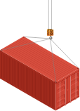 containers